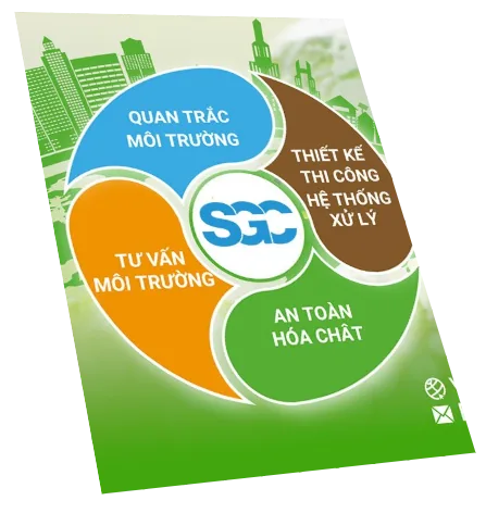 Áp phích bốn mảng hoạt động của SGC: quan trắc môi trường, thiết kế thi công hệ thống xử lý, tư vấn môi trường, an toàn hóa chất